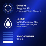 Durex Condom