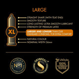 SKYN Condoms