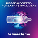 Durex Condom
