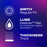 Durex Condom